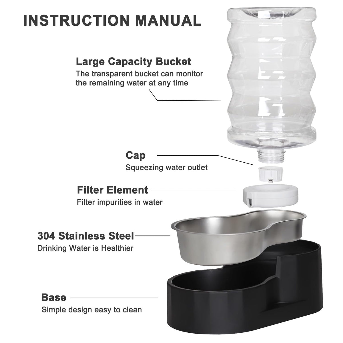 RIZZARI 4L Gravity Cat Water Dispenser:Spill Resistant for Apartments