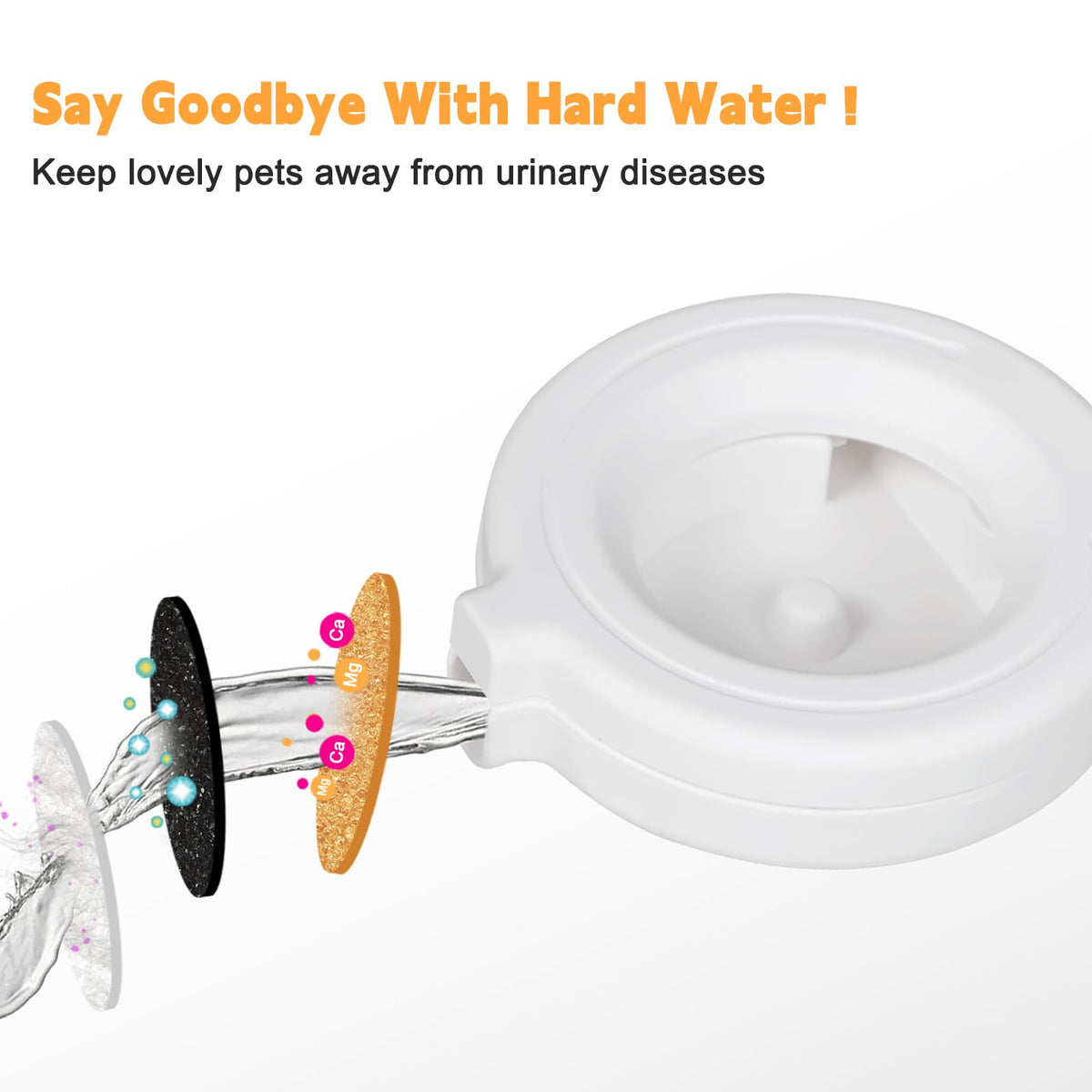 RIZZARI 4L Gravity Cat Water Dispenser:Spill Resistant for Apartments