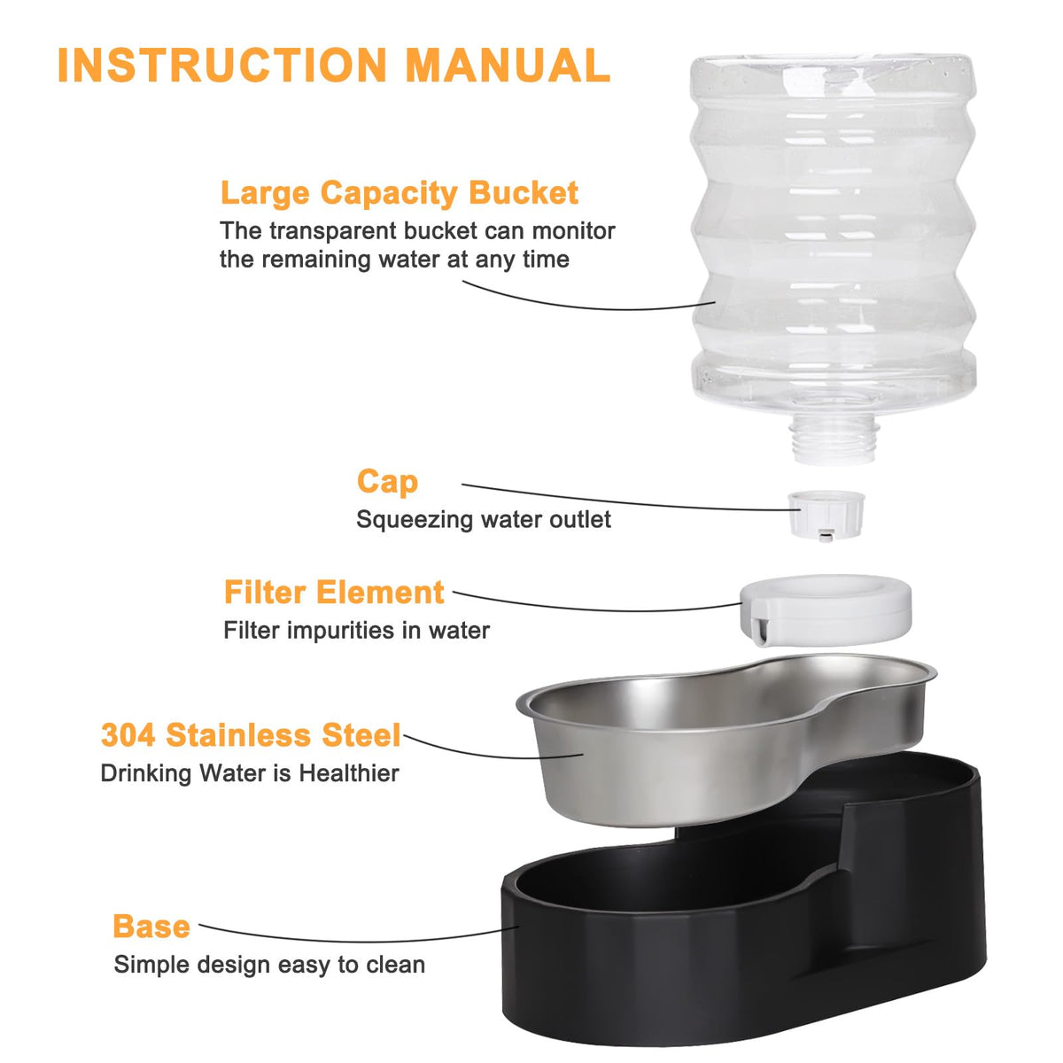 RIZZARI 4L Gravity Cat Water Dispenser:Spill Resistant for Apartments