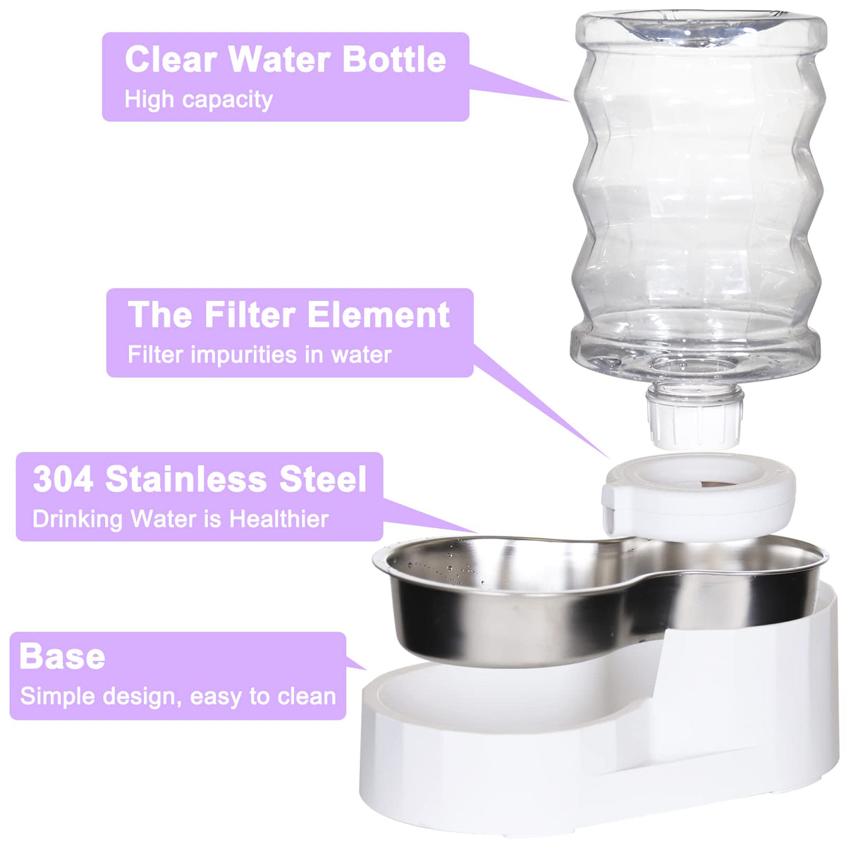RIZZARI 4L Gravity Cat Water Dispenser:Spill Resistant for Apartments