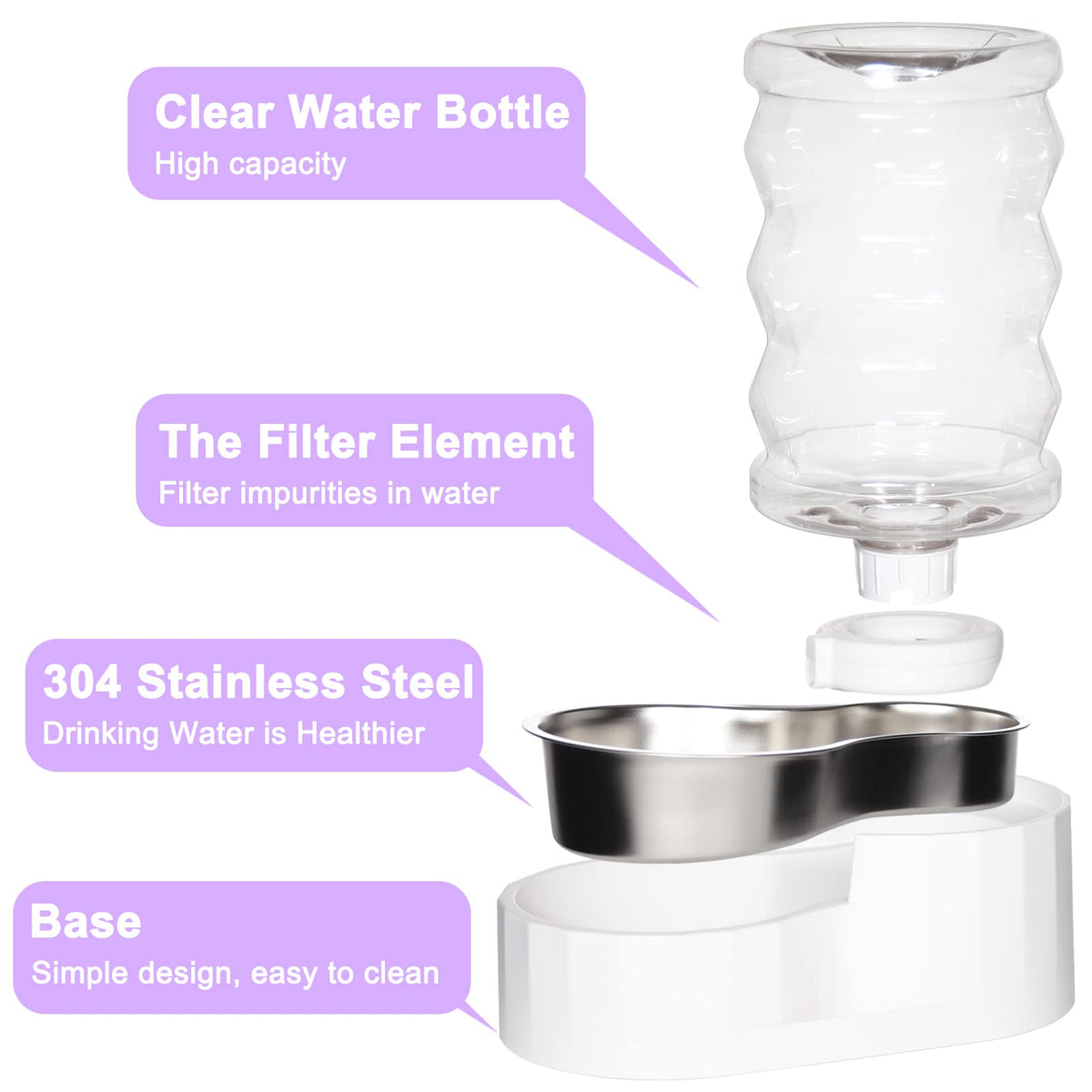RIZZARI 4L Gravity Cat Water Dispenser:Spill Resistant for Apartments