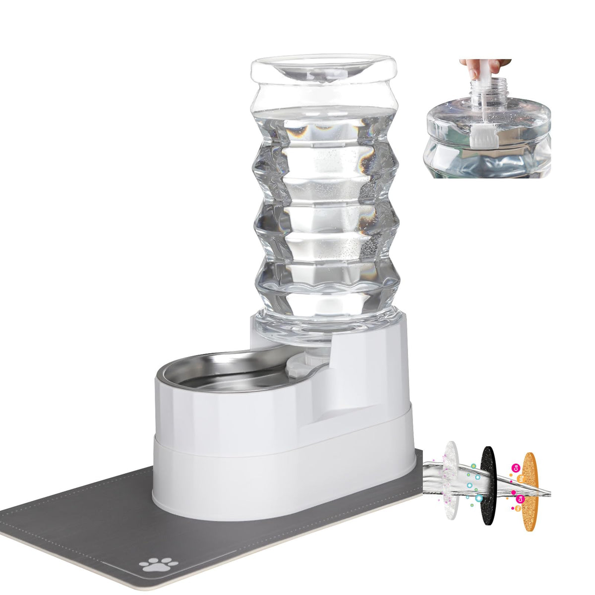 RIZZARI 4L Gravity Cat Water Dispenser:Spill Resistant for Apartments