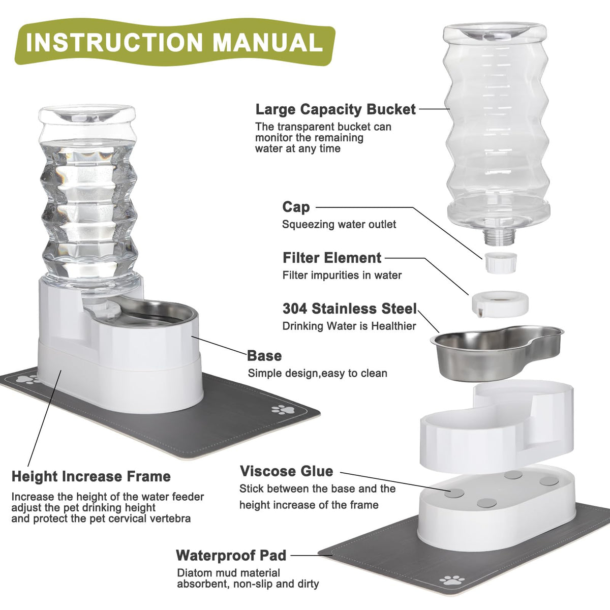 RIZZARI 4L Gravity Cat Water Dispenser:Spill Resistant for Apartments