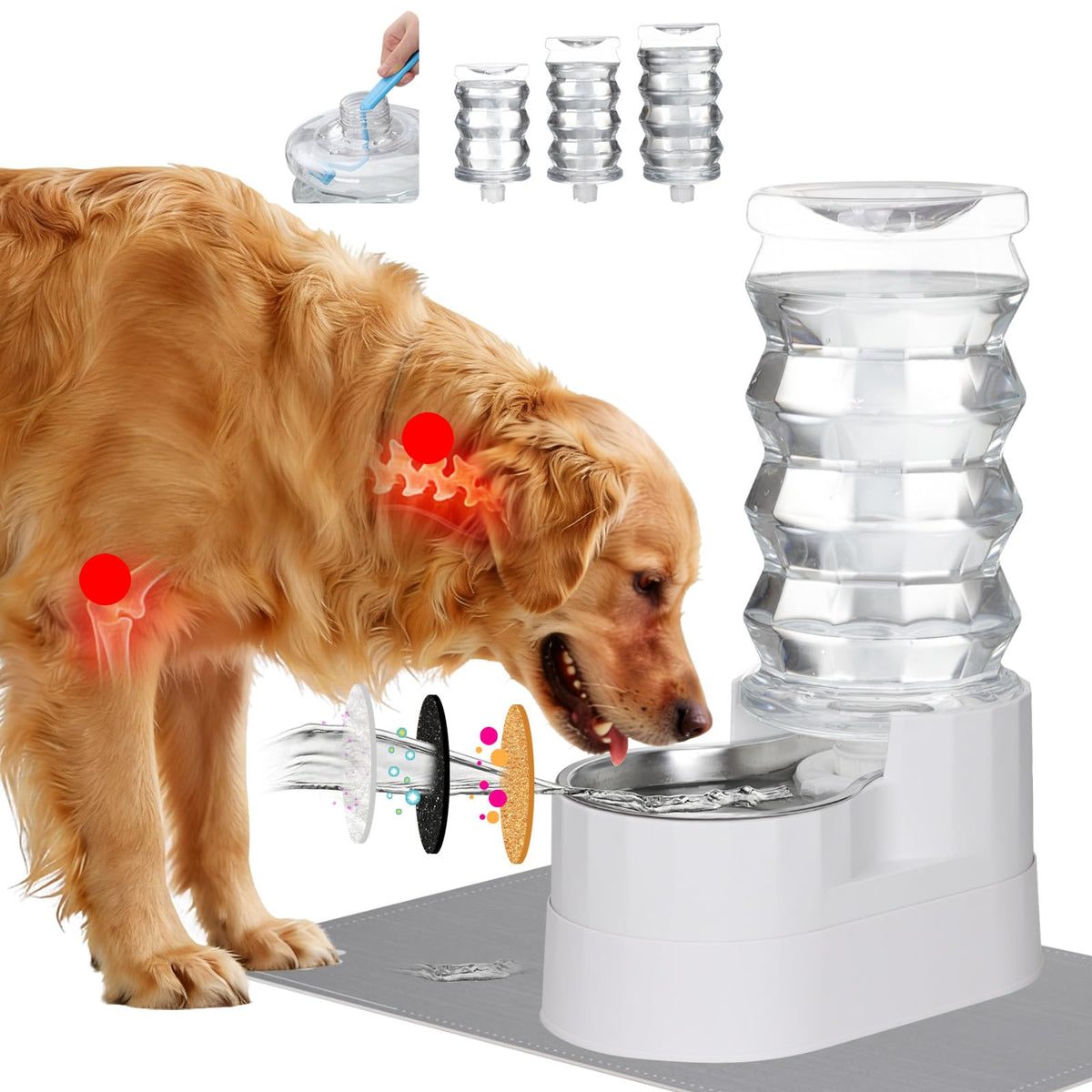 RIZZARI 4L Gravity Cat Water Dispenser:Spill Resistant for Apartments