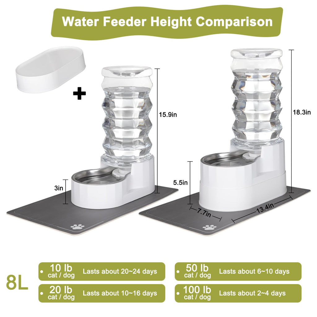 RIZZARI 4L Gravity Cat Water Dispenser:Spill Resistant for Apartments