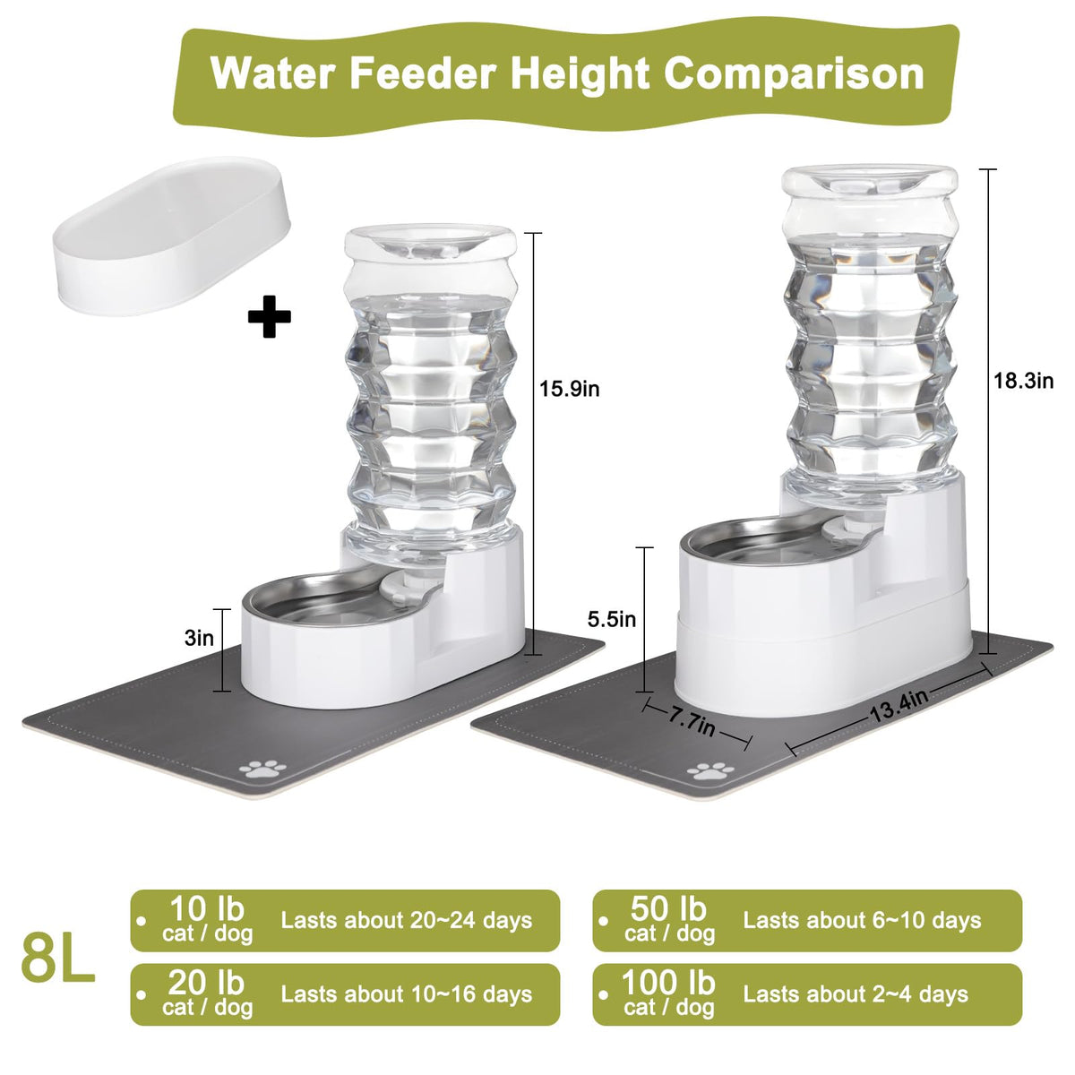 RIZZARI 4L Gravity Cat Water Dispenser:Spill Resistant for Apartments